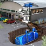 Rainwater Harvesting system on a ceommercial scale - another reliable renewable energy solution